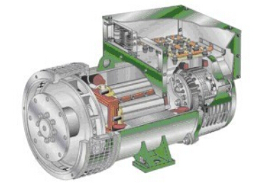 连城发电机内部结构图